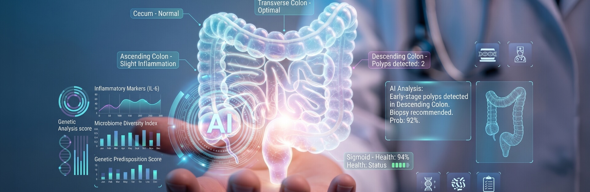 Digital illustration of a human colon with health analysis data, including inflammation and polyp detection information.